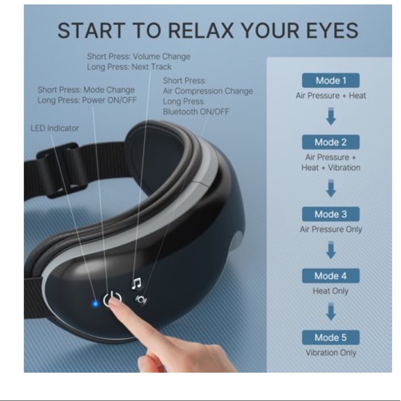 RENPHO Eye Massager with Heat & Compression 🔥HP🔥 - Picture 2 of 9